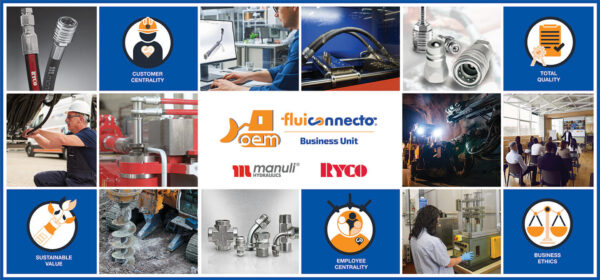 Fluiconnecto-OEM-Collage-image